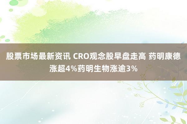 股票市场最新资讯 CRO观念股早盘走高 药明康德涨超4%药明生物涨逾3%