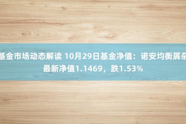 基金市场动态解读 10月29日基金净值：诺安均衡羼杂最新净值1.1469，跌1.53%