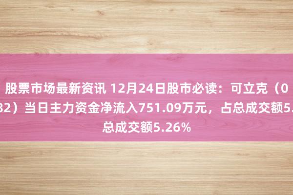 股票市场最新资讯 12月24日股市必读：可立克（002782）当日主力资金净流入751.09万元，占总成交额5.26%