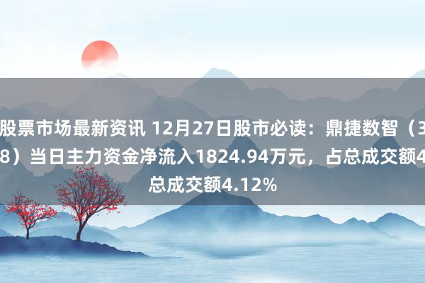 股票市场最新资讯 12月27日股市必读：鼎捷数智（300378）当日主力资金净流入1824.94万元，占总成交额4.12%