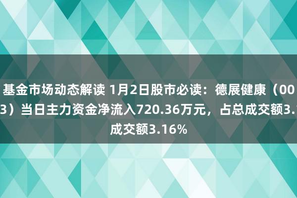 基金市场动态解读 1月2日股市必读：德展健康（000813）当日主力资金净流入720.36万元，占总成交额3.16%