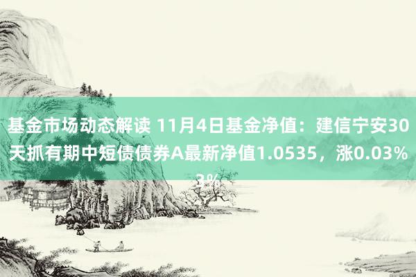 基金市场动态解读 11月4日基金净值：建信宁安30天抓有期中短债债券A最新净值1.0535，涨0.03%