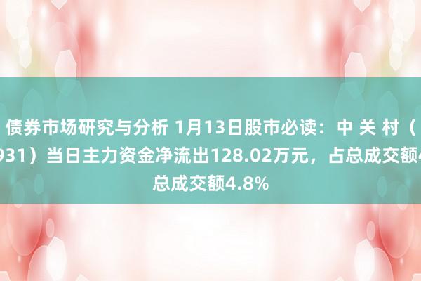 债券市场研究与分析 1月13日股市必读：中 关 村（000931）当日主力资金净流出128.02万元，占总成交额4.8%