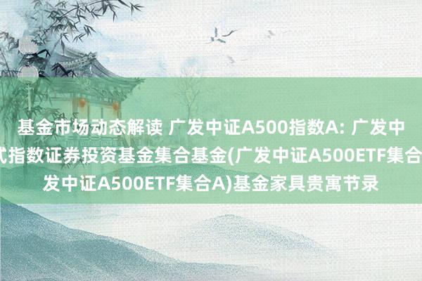 基金市场动态解读 广发中证A500指数A: 广发中证A500往来型通达式指数证券投资基金集合基金(广发中证A500ETF集合A)基金家具贵寓节录