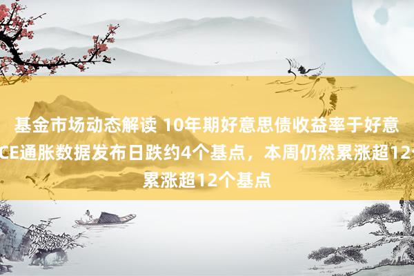 基金市场动态解读 10年期好意思债收益率于好意思国PCE通胀数据发布日跌约4个基点，本周仍然累涨超12个基点