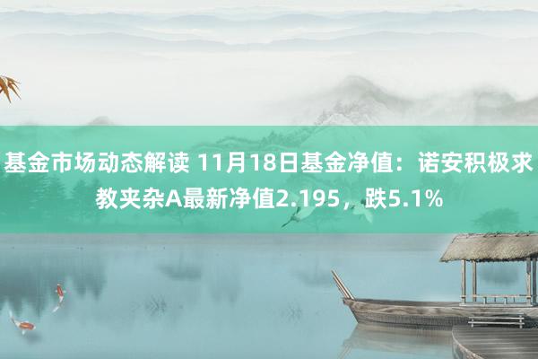 基金市场动态解读 11月18日基金净值：诺安积极求教夹杂A最新净值2.195，跌5.1%