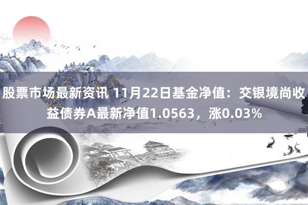 股票市场最新资讯 11月22日基金净值：交银境尚收益债券A最新净值1.0563，涨0.03%